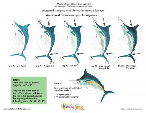 Deep Sea Marlin Multi Step Stamp Alignment Guide