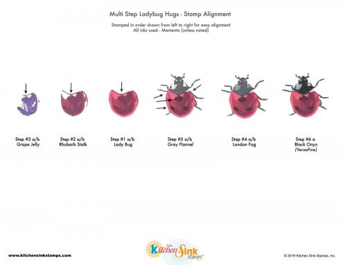 Ladybug Hugs Multi Step Stamp Alignment Guide
